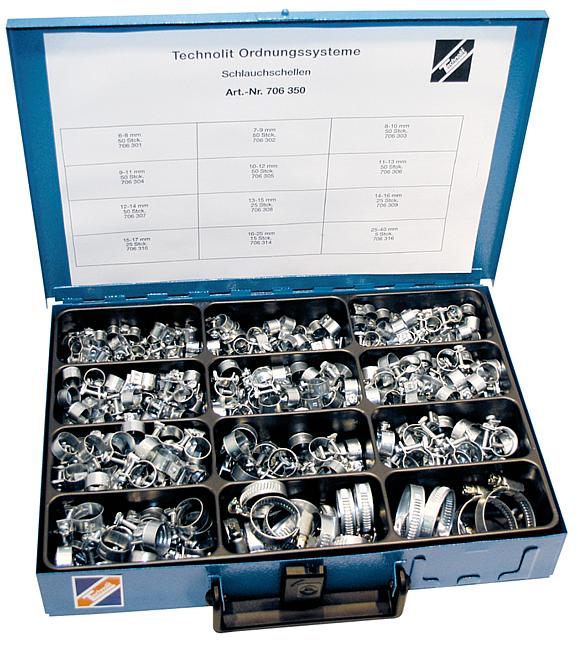 Spannbacken-Schellen/Schlauchschellen